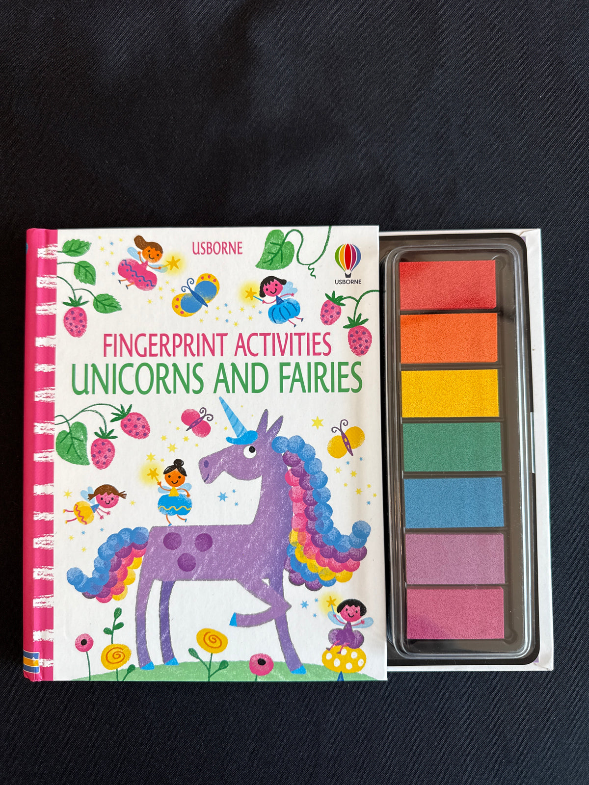 Fingerprint Activities